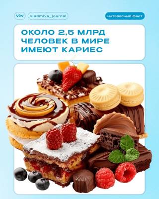 Кариес у 2,5 млрд человек. Почему сахар опаснее, чем кажется.